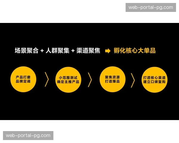品牌叙事更关注个体故事与微观洞察 以真实感引发广泛共情
